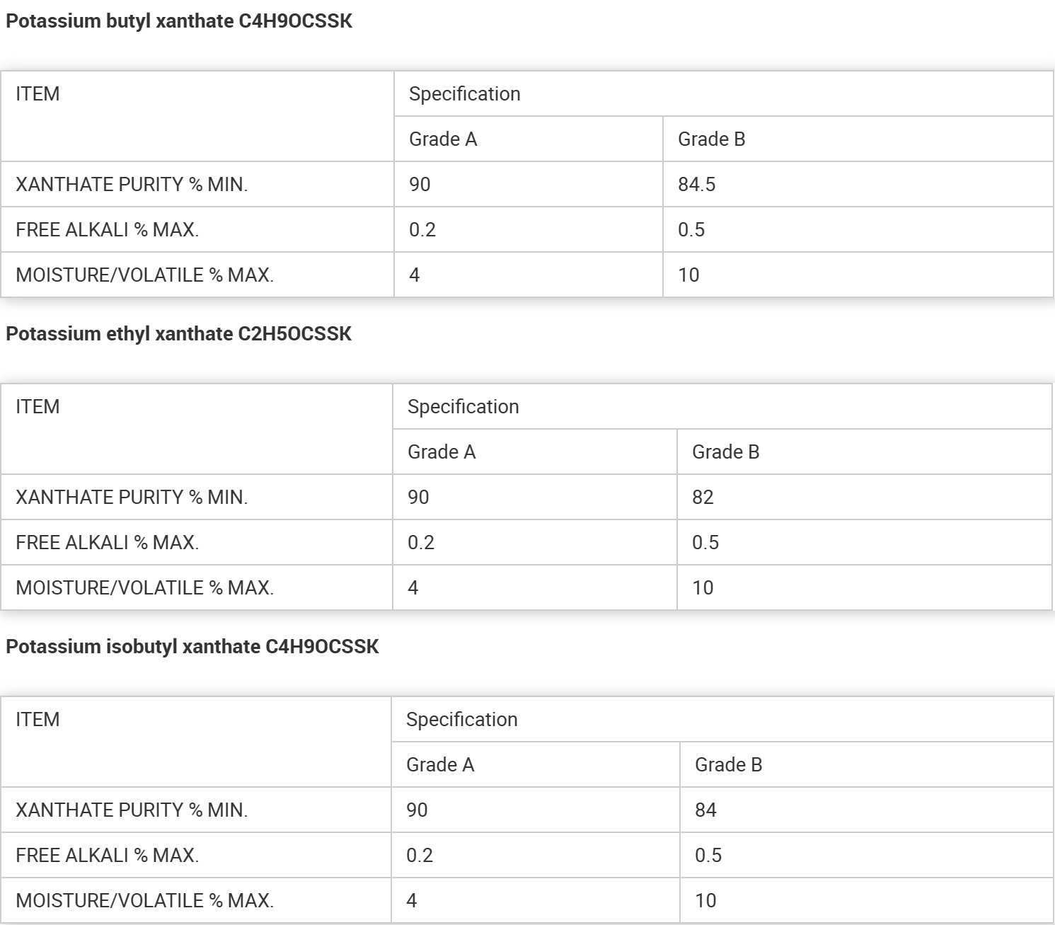 Сертификат подлинности сертификата подлинности